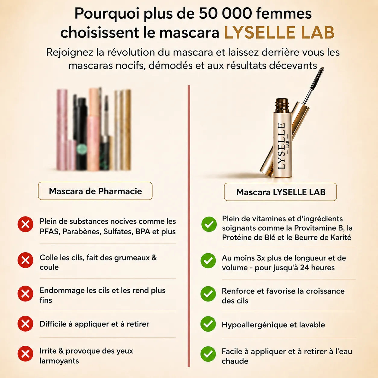Lyselle — Le Mascara Métal conçu pour les cils matures